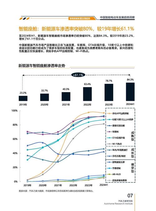 重庆150起亚对未来市场的预测，名爵汽车品牌文化的传播